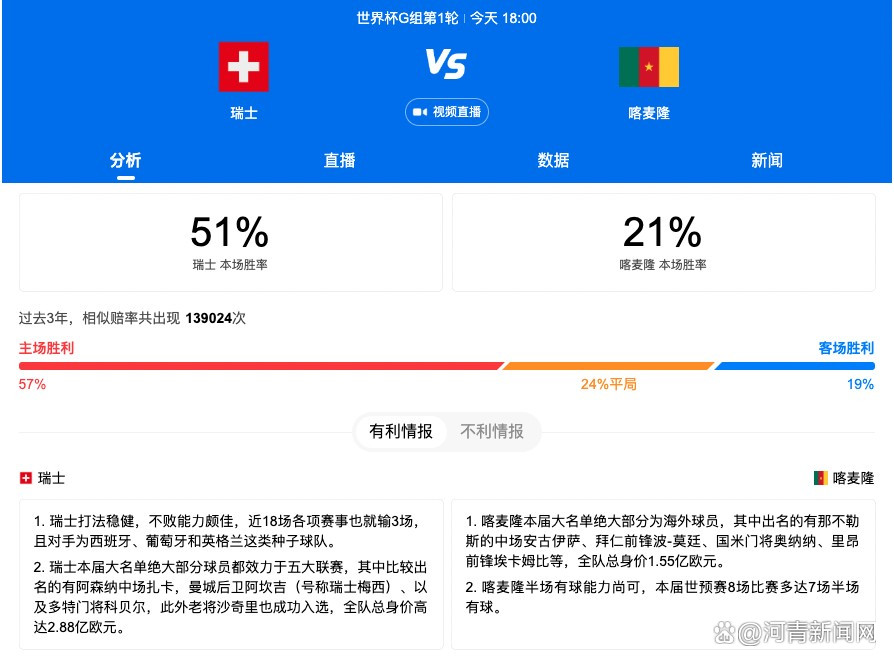 　　　　而在此之前，本年炎天又一部关于外星人进攻地球的科幻片子《超等战舰》在中国上映，除我们在好莱坞片子中习以为常了的美国英雄救地球这一被模式化的套路以外，实在我们模糊可以或许看到的仍是人类对本身命运的迷惑；仍然是在这个未知的宇宙中，我们到底有无伴侣；仍然是我们终将走向何方，诸如斯类的如许一些最终思虑。